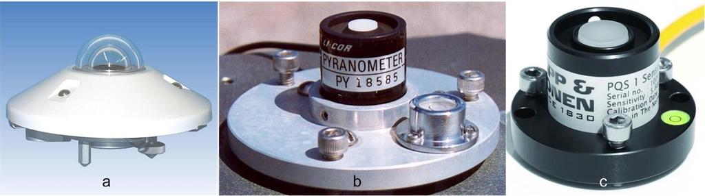 Işınım Sensörleri Güneş ışınımı ve PAR ölçümünde farklı ölçüm cihazları kullanılır : a.