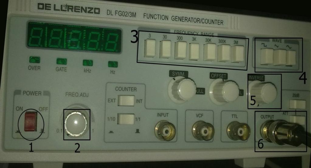 Sinyal Üretecinin Kullanılması: Şekil 76 da elektrik elektronik laboratuvarında kullanılan sinyal üreteci görülmektedir.