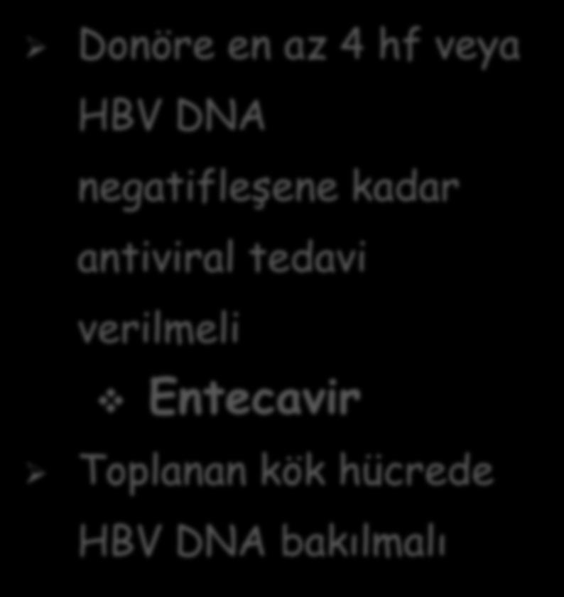 donör HBV DNA negatifleşene kadar antiviral tedavi