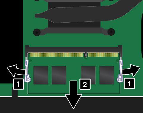 5. Yuvanın her iki tarafındaki mandallara aynı anda basın 1 ve bellek modülünü 2 çıkarın. Çıkardığınız bellek modülünü ileride kullanmak üzere saklayın. 6.