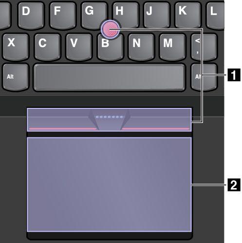 ThinkPad işaretleme cihazı aşağıdaki iki cihazdan oluşur: 1 TrackPoint işaretleme cihazı 2 İzleme paneli Varsayılan olarak hem TrackPoint işaretleme cihazı hem de izleme paneli, dokunma hareketleri