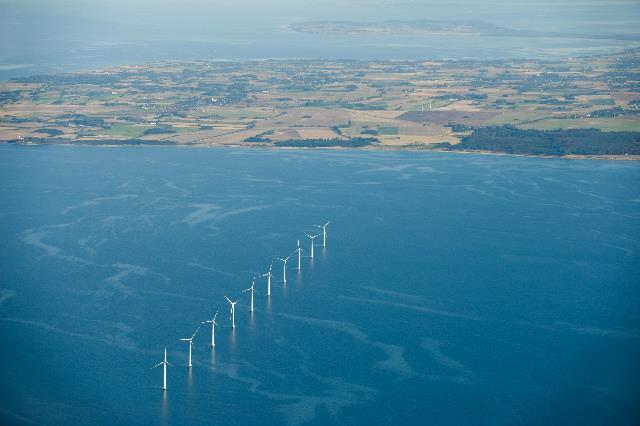 Rüzgar Enerjisi Hvide Sande