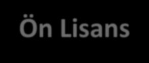 ÖĞRENCİ SAYILARIMIZ Yıllar Ön Lisans Lisans Lisansüstü TOPLAM 2011