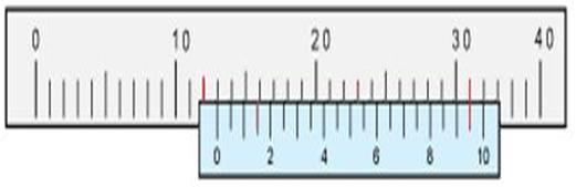 + 10*0,05mm = 5 mm + 0,5mm = 5,50 mm Yandaki