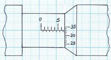 0.01 mm Hassasiyetli Milimetrik Mikrometreler İçin