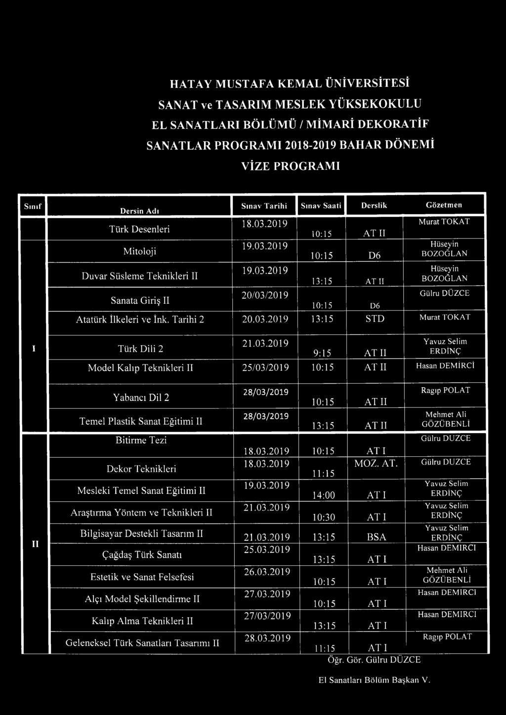 Tarihi 2 13:15 STD Murat TOKAT I Türk Dili 2 9:15 AT II Model Kalıp Teknikleri II 25/03/2019 10:15 AT II Haşan DEMİRCİ II Yabancı Dil 2 Temel Plastik Sanat Eğitimi II Bitirme Tezi Dekor Teknikleri M