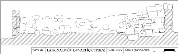 64 Murat ARSLAN & Nihal TÜNER ÖNEN Fig. 80. Latrina nın Rölöve Planı Fig 81.
