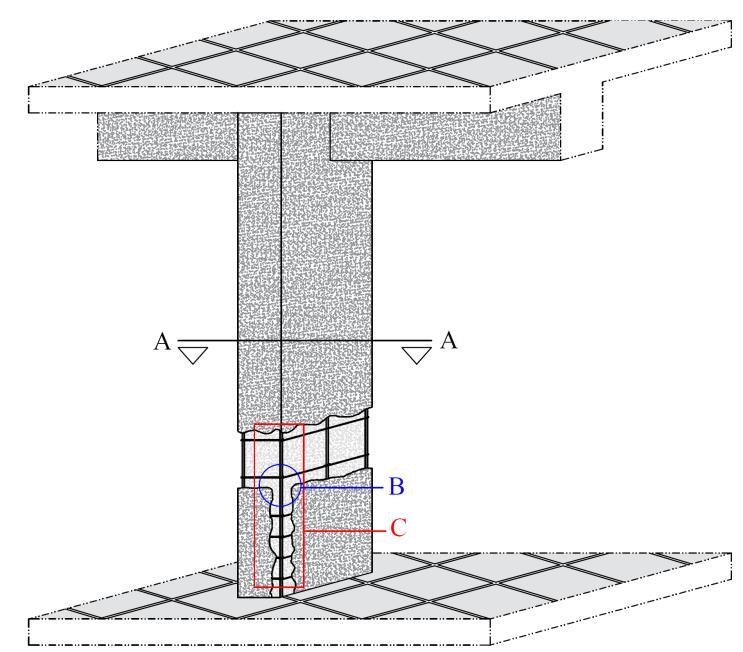 EK-B: Beton Numune Dayanım Hesabı B.1 Binalardan alınan beton numunelerin dayanımları (f karot ) tek eksenli basınç deneyleri ile belirlenecektir.