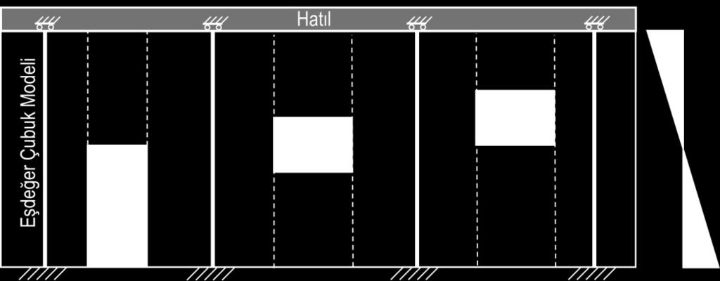 taşınması sağlanacaktır (Şekil H.1.a, b).