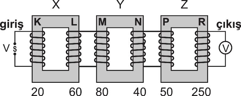 A) Yalnız B) Yalnız C) Yalnız M D) ve M E), ve M Buna göre, transformatörlern sekonder gerlmleryle lgl olarak aşağıdaklerden hangs doğrudur? (Şekldek sarım sayıları gerçek değerleryle orantılıdır.