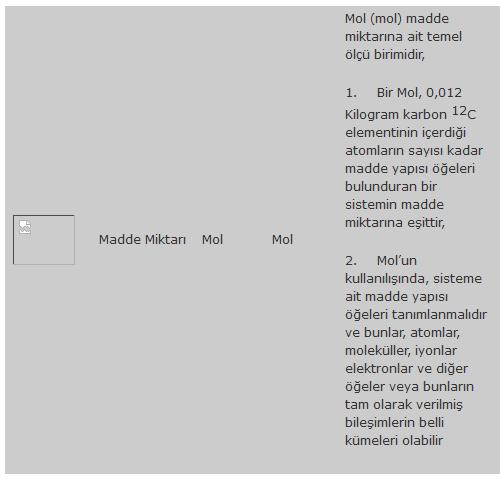 SI BİRİMLERİ MIT 107 Ölçme