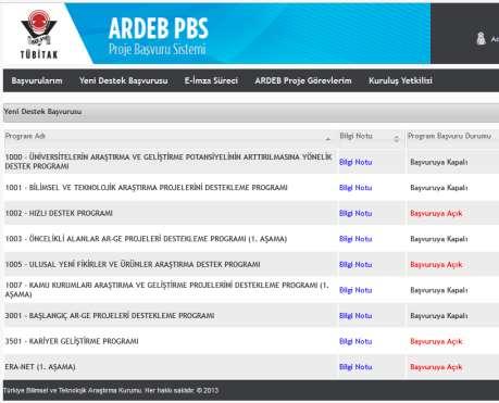 ARDEB Proje Başvuru Sistemi (PBS) E-imza ile Başvuru Islak İmza Bitiş Tarihi: 31 Aralık 2018!