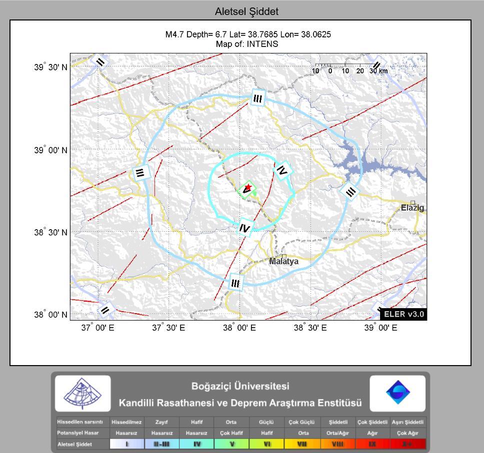 Deprem sonrası otomatik olarak hazırlanan tahmini şiddet haritası depremin merkezinde şiddet değeri Iₒ=V olduğunu göstermektedir. Malatya ili ve ilçeleri 1996 yılında T.C.