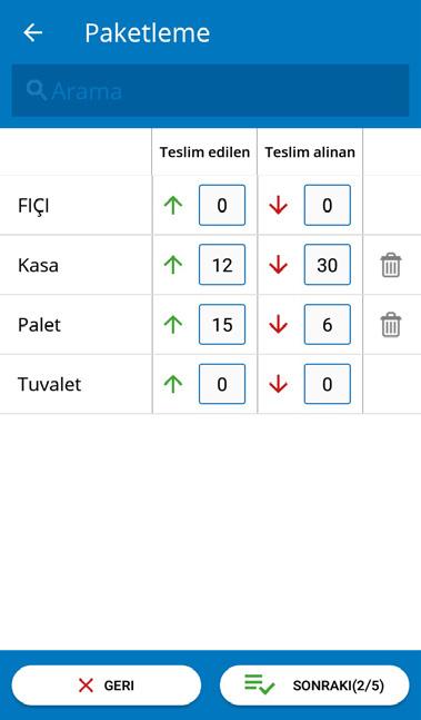 Paketleme (opsiyonel) Bir görevi tamamlayıp kapatmak istediğinizde bir paketleme listesi almanız mümkündür.