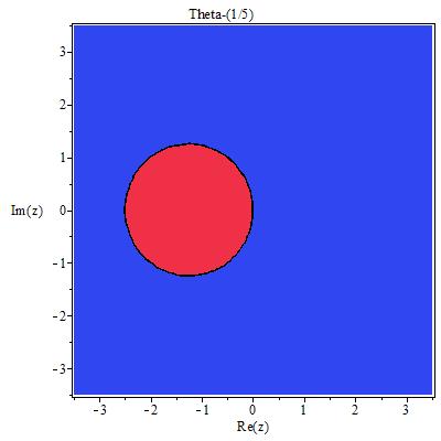 Şekil 5.3.6.