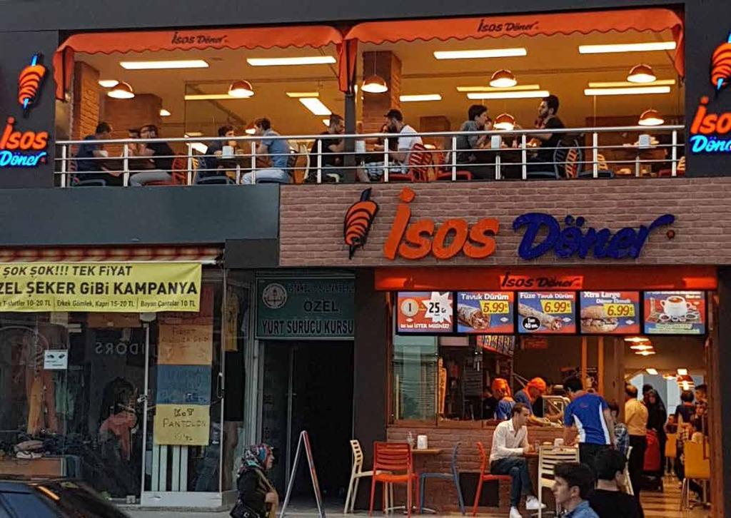 İSOS DÖNER