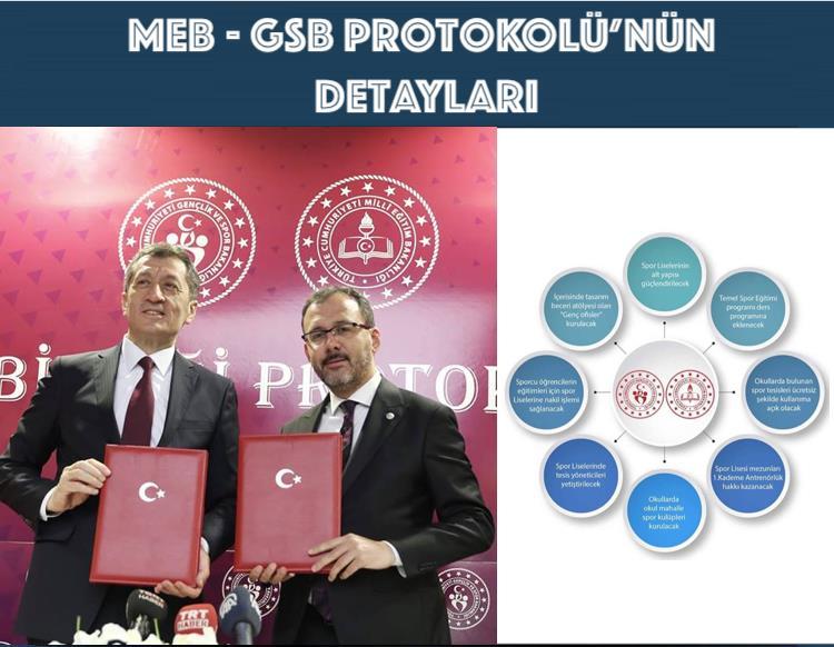MEB GSB ĠĢbirliği Protokolü Gençlik ve Spor Bakanlığı (GSB) ile Milli Eğitim Bakanlığı (MEB) arasında iģ birliği protokolü imzalandı.