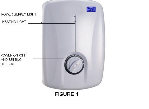 Dear DAXOM User; In order to perform device s function properly and for your safety follow the instructions mentioned in the user manual of the device during the mounting and the usage of the device.