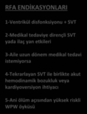 dirençli akut hemodinamik bozukluk vakalarda veya