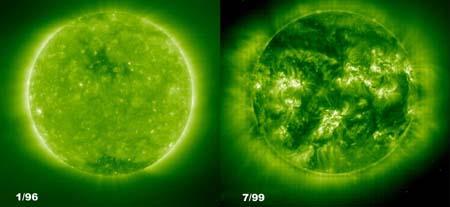 Güneş Rüzgarlarının Yer e Etkisi Güneş rüzgarı etkinlikle artar - Koronal kütle atımları Dünya da daha