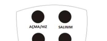 UZAKTAN KUMANDA 1. Kumandanın altındaki pil kapağını açınız. 2. Pilleri yerlestiriniz, 3. Kumandanın pil kapagını kapatınız.