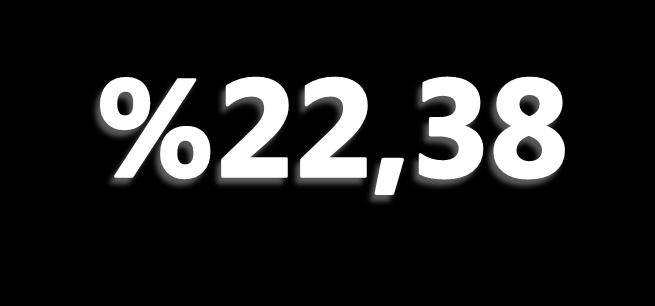 2018 yılında; Toplam geceleme Tesise geliş sayısı 190,7 milyon 71,9 milyon KONAKLAMA TESİSE GELİŞ Artış oranları; Geceleme sayısı %22,38 Tesise geliş sayısı %16,15 Yapılan gecelemelerin dağılımı