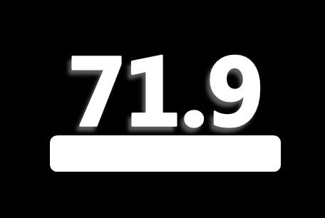 3 202 053 1 583 048 4 785 101 5 699 454 4 227 025 9 926 479 1,78 2,67 2,07 39,73 NİSAN 3 713 732 2 154 787 5 868 519 6 769 370 6 461 326 13 230 696 1,82 3,00 2,25 40,5 MAYIS 2 632 069 2 076 937 4 709