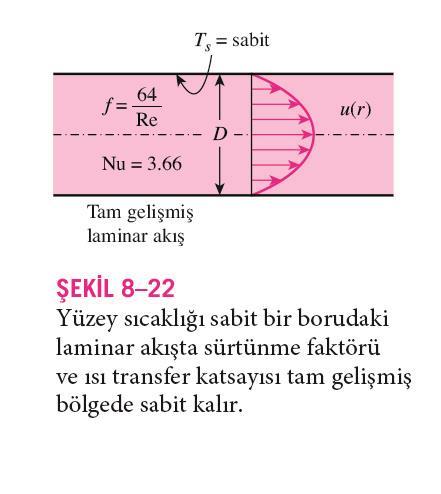 Sabit yüzey sıcaklığı Nu sayısı ilişkilerinde kullanılan k termal iletkenlik değeri yığık ortalama akışkan sıcaklığı için hesaplanmalıdır.