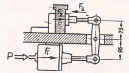 35 ÖRNEK PROBLEMLER 3. Şekilde görülen mekanizma ile pnömatik silindire basınçlı hava gönderilerek iş parçası sıkılmaktadır.