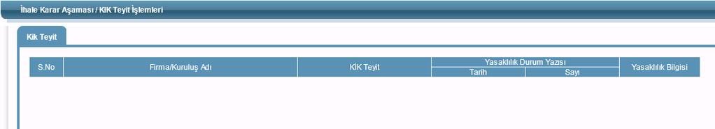 3 KIK Teyit İşlemleri 3.5.