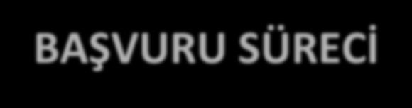 BAŞVURU SÜRECİ Her ayın 20 si ile 30 u (31) arasında kurumumuz başvuruları kabul etmektedir.