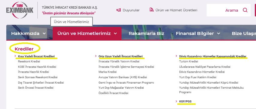 Yurt İçi Kredi Programları vade