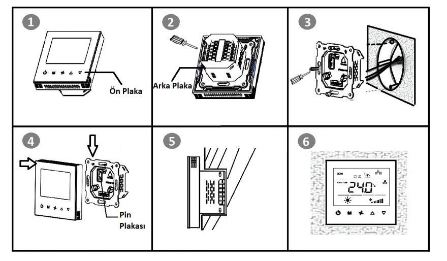 Teknik Özellikler Çalışma Gerilimi Güç Harcaması Elektrik Bağlantısı 15-24 VAC 5/6 Hz Maks ~2.7 VA Terminal Konnektörleri Gerçek Zaman Saati (RTC) için Pil Lityum CR122 3.