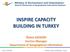 INSPIRE CAPACITY BUILDING IN TURKEY