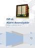 ISP-16 Alarm Anonsiyatör