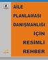 AİLE PLANLAMASI DANIŞMANLIĞI İÇİN RESİMLİ