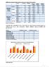 AÇILAN KAPANAN FİRMA İSTATİSTİKLERİ İL ADI SAMSUN TÜRKİYE Samsun Pay(%)