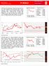 FX Bülteni. Bora Tamer Yılmaz btyilmaz@ziraatyatirim.com.tr Batuhan Başavcı bbasavci@ziraatyatirim.com.tr. Ziraat Yatırım 13 Haziran 2014, Cuma
