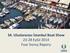 34. Uluslararası İstanbul Boat Show 23-28 Eylül 2014 Fuar Sonuç Raporu