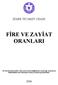 FİRE VE ZAYİAT ORANLARI