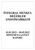 İNTEGRAL MENKUL DEĞERLER ANONİM ŞİRKETİ 01.01.2012 30.09.2012 DÖNEMİ FAALİYET RAPORU