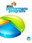 2010 PERFORMANS PROGRAMI