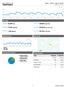 Dashboard. Feb 1, 2010 - Apr 4, 2010 Comparing to: Site. 63.83% Bounce Rate. 52,492 Visits. 00:00:43 Avg. Time on Site.