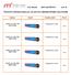 TÜM SUNNY INFRARED SOBALAR 2 YIL BOYUNCA BİREBİR DEĞİŞİM GARANTİLİDİR