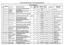 2014-2015 ANADOLU BİL MYO YATAY GEÇİŞ BAŞVURULARI 1,74 2012 172,67521 EK-1 KABUL MYO/İŞLETME YÖNETİMİ II.Ö. 6 30626501698 İNCİNUR ASLAN