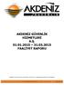 AKDENİZ GÜVENLİK HİZMETLERİ A.Ş. 01.01.2015 31.03.2015 FAALİYET RAPORU