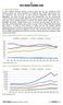 Polonya İspanya Türkiye Norveç İsveç. Grafik 2: Seçilmiş Ülkelere Göre Kişi Başına Düşen Milli Gelir, 1995 2010 (ABD Doları)