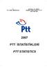 T.C. PTT GENEL MÜDÜRLÜĞÜ REPUBLIC OF TURKEY GENERAL DIRECTORATE OF PTT ISSN 1300-2198 PTT İSTATİSTİKLERİ PTT STATISTICS