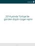 2014 yılında Türkiye de görülen düşük rüzgar rejimi