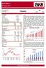 Pegasus. Şirket Raporu 23 Mayıs 2014. TSKB Ekonomik 1 Araştırmalar. Pazar payı